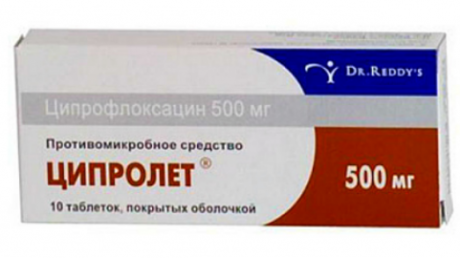Помогает ли препарат Ципролет при простатите?