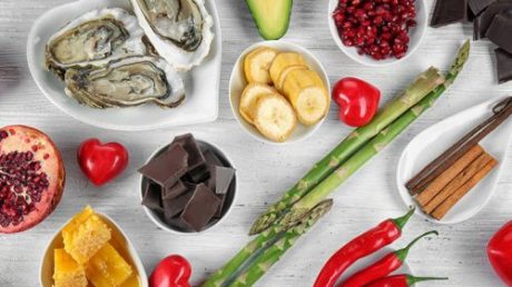 С помощью каких продуктов можно повысить потенцию?