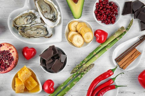 С помощью каких продуктов можно повысить потенцию?