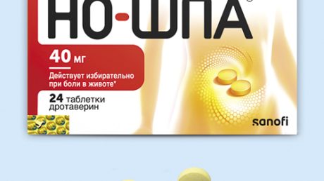Препарат Но-Шпа при цистите