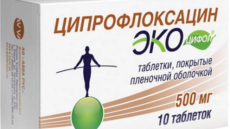 Применение Ципрофлоксацина при цистите