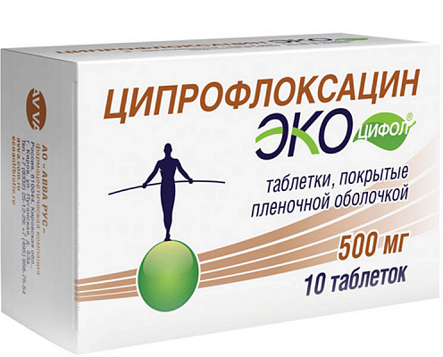 Применение Ципрофлоксацина при цистите