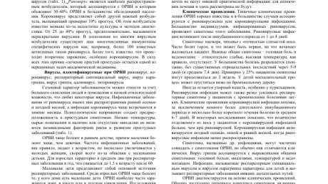 Применение гомеопатии для коррекции избыточной активности и другие публикации о нестандартной медицине.