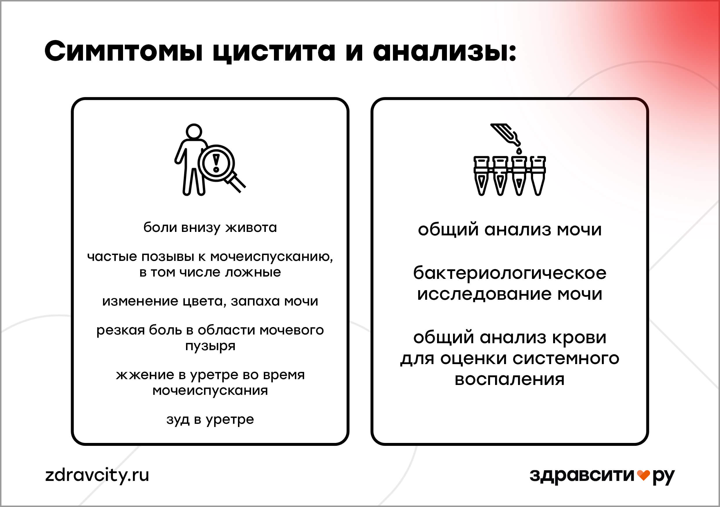 Применение Нимесила при цистите