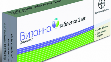 Применение Визанны для лечения эндометриоза у женщин