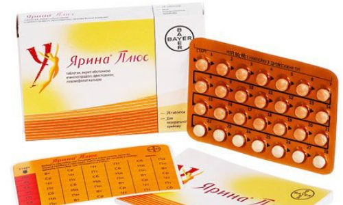 Применение Ярины при лечении эндометриоза у женщин