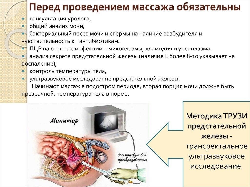 Влияние массажа стоп на здоровье предстательной железы
