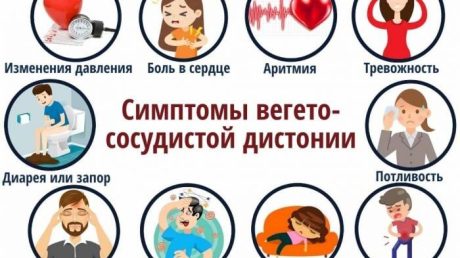 Вегетоневроз: Природа и лечение