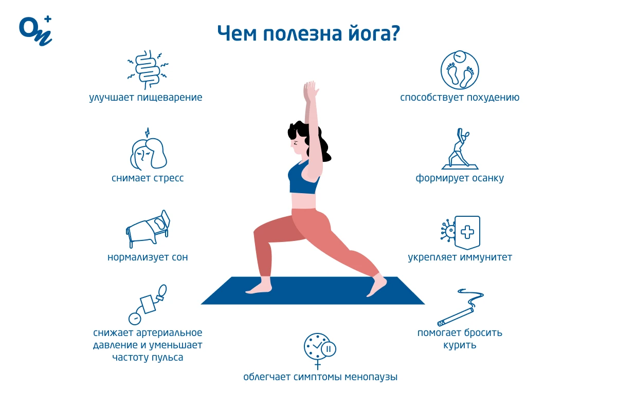 Заголовок: Позы йоги для улучшения здоровья и борьбы с депрессией