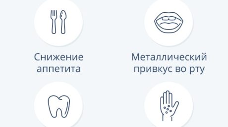 Железо: польза и вред медикаментов